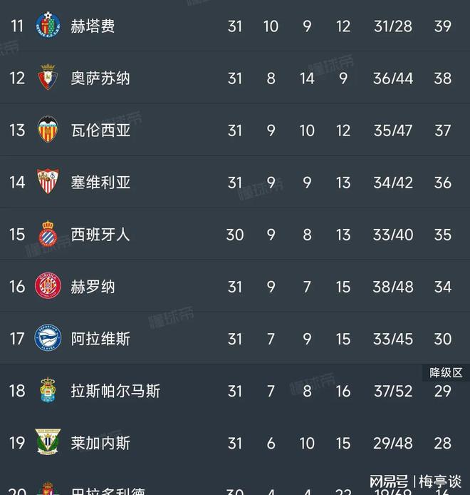 世俱杯2025-皇家社会客场获胜,稳居积分榜前列的简单介绍