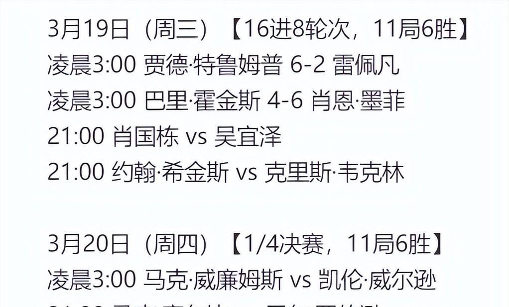 欧预赛激战：大战争相夺胜晋级形势趋向乐观