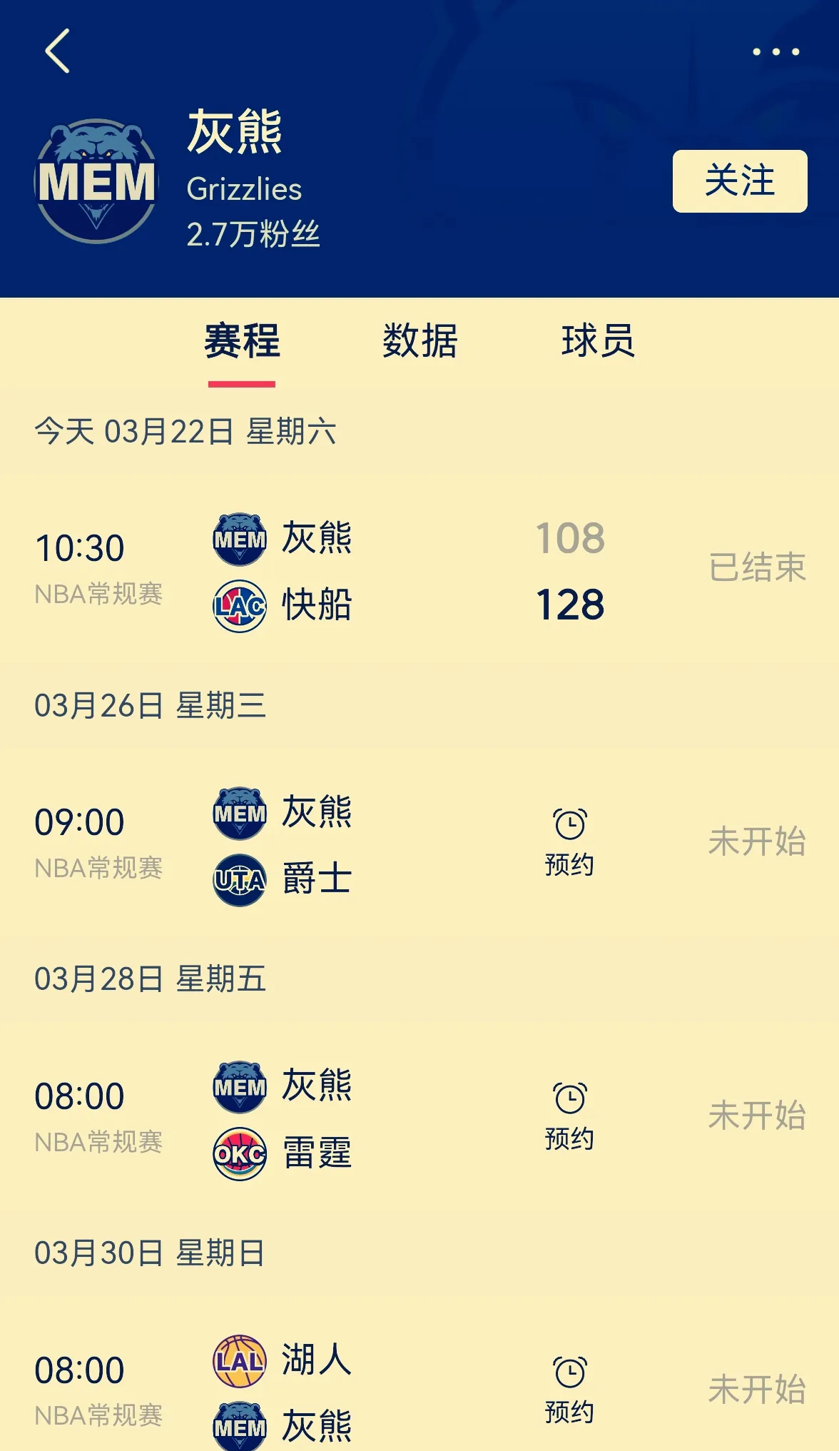 关于快船擒下灰熊，稳固西部榜首位置的信息