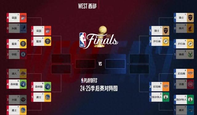 上海队被甘肃逆转，晋级形势岌岌可危