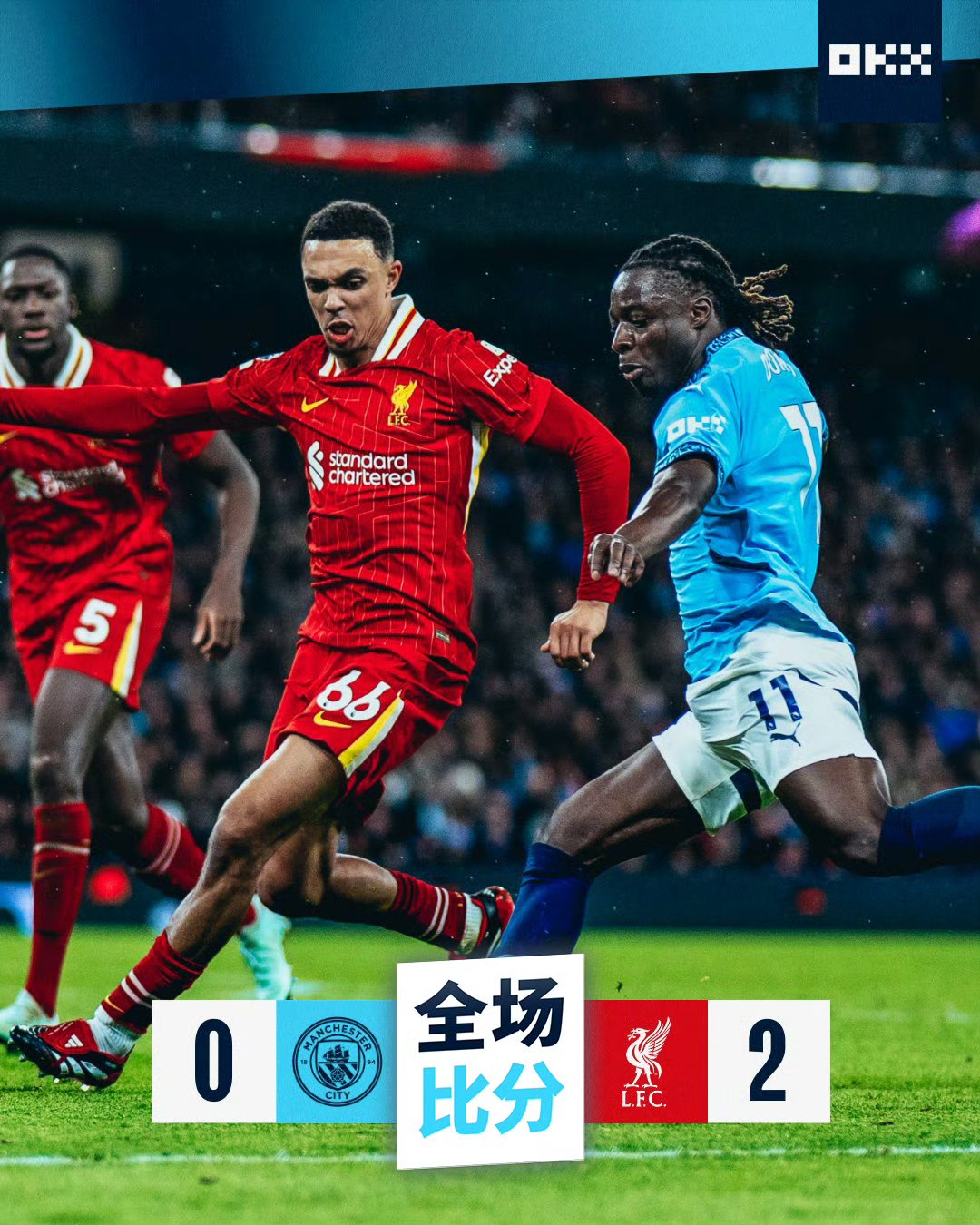 世俱杯改制-曼城客场大胜，领跑小组出线积分