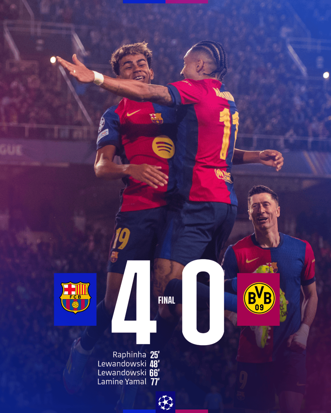 包含多特蒙德主场胜拜仁慕尼黑，欧冠四强席位关键的词条