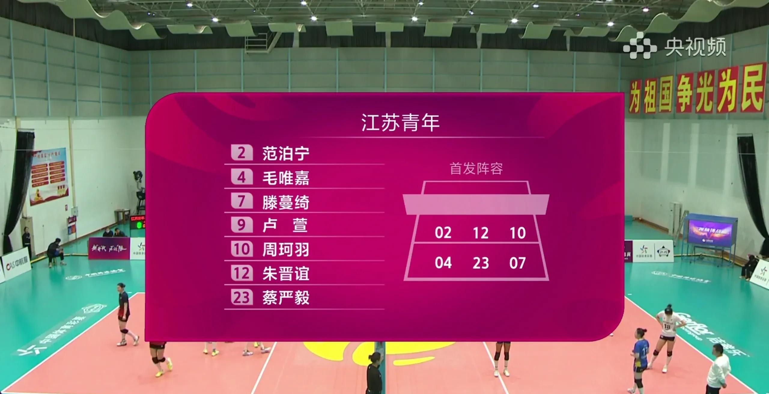 江苏队在激烈比赛中取得连胜，实力不容小觑