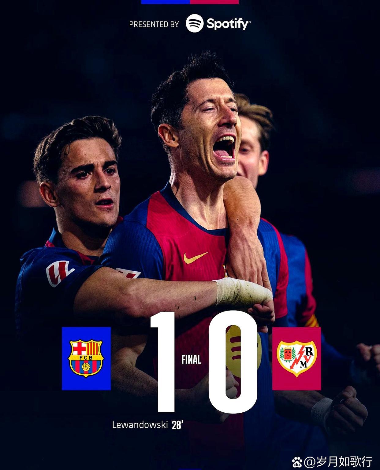 世俱杯改制-巴萨球员集体进球,轻松击败对手