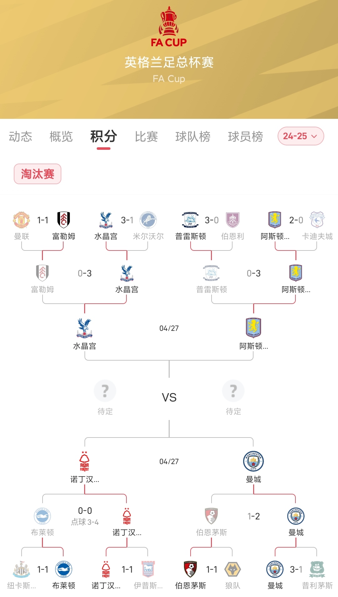 世俱杯时间-热刺球星领衔英超赛季最佳阵容,成为焦点