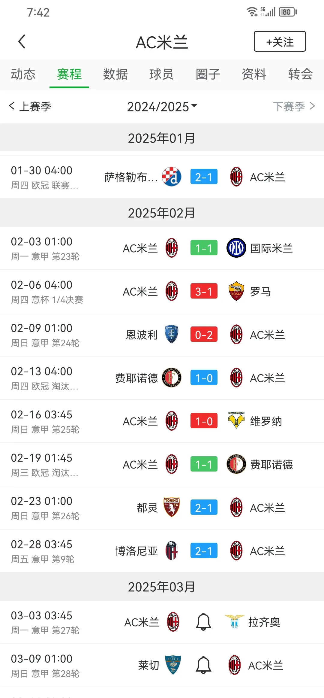 世俱杯冠军-克里米亚队再次失利，欧洲杯资格渺茫