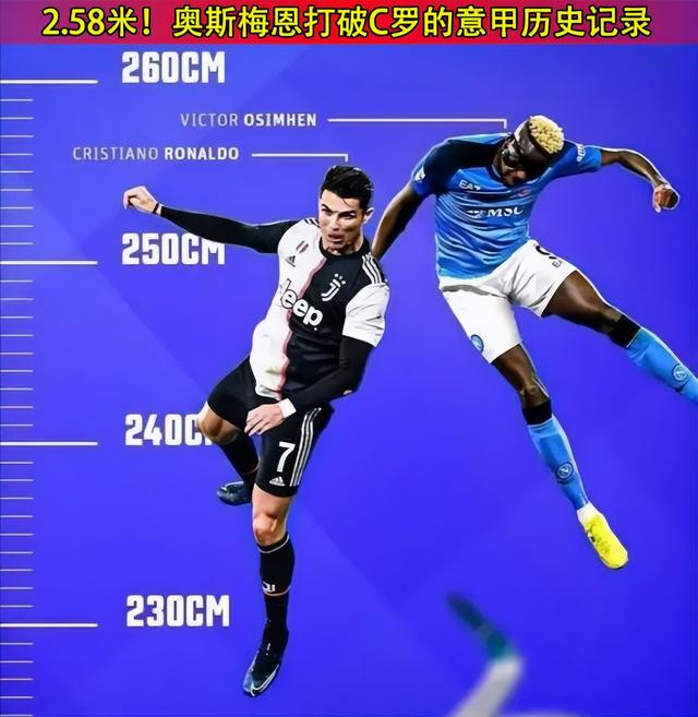 世俱杯冠军-战术调整奏效，那不勒斯取得惊人胜利