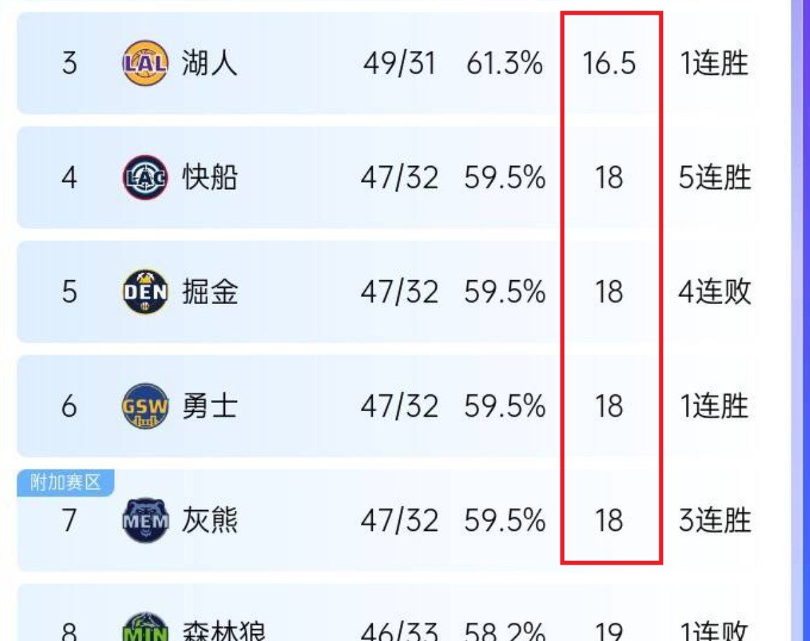 柏林联队大胜对手，提升士气