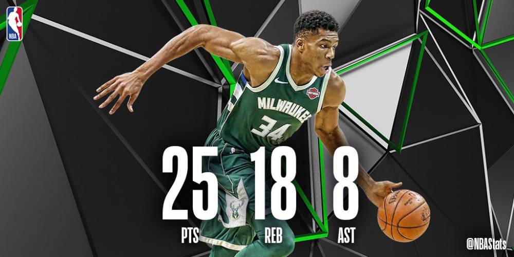 世俱杯分组-魔术再度遭逢败绩,主场遭到猛龙队逆转的简单介绍