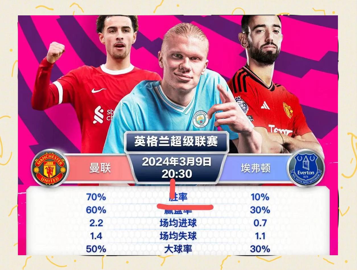 世俱杯2025-包含埃弗顿主场不敌对手,球队陷入低迷的词条