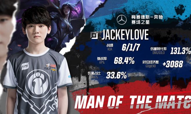 世俱杯改制-MAD力克KT，Doinb完成史诗逆转鏖战多局八强赛，成为赛场最大亮点