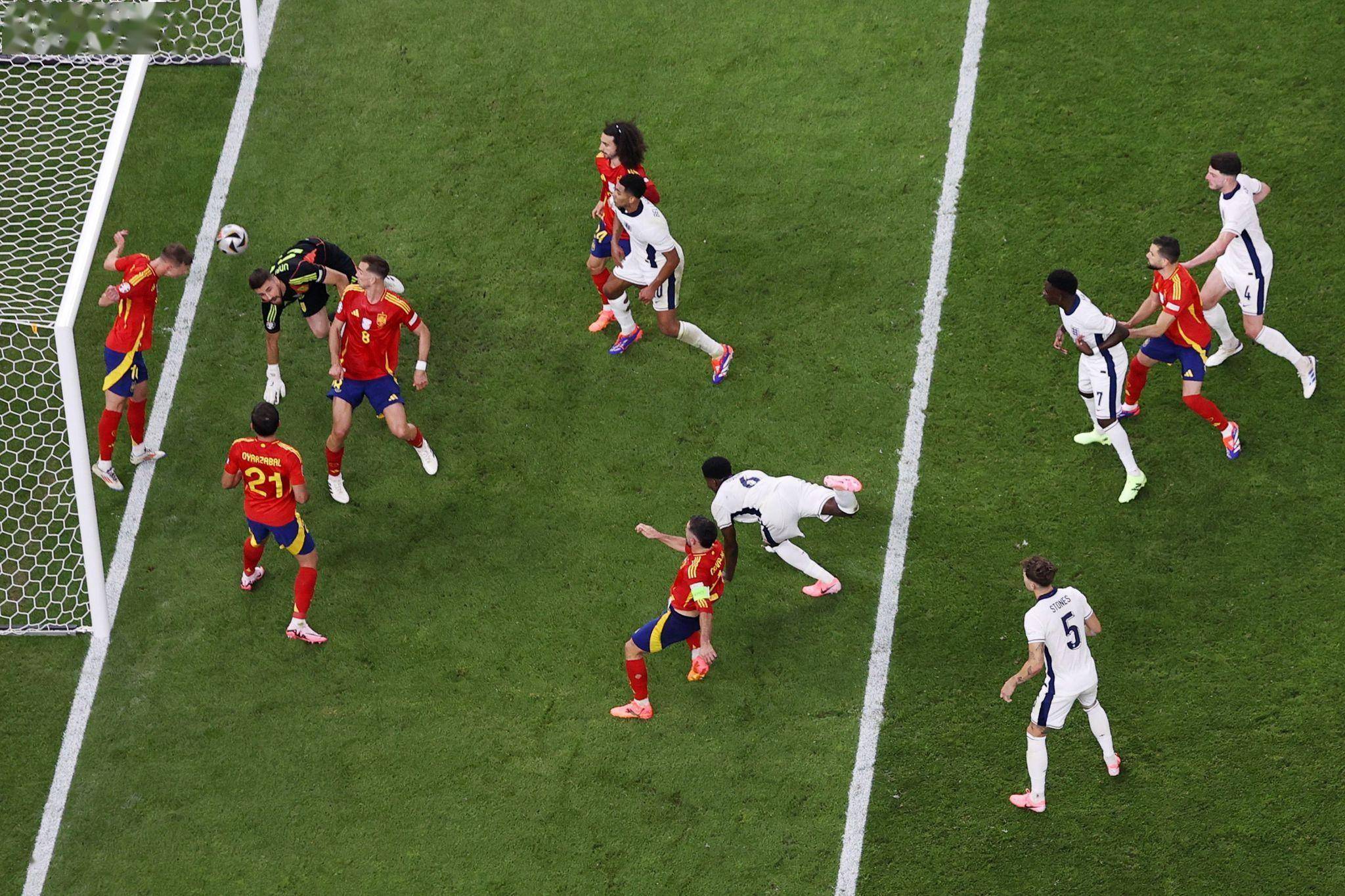 足球巨星齐聚赛场,预示着一场精彩绝伦的比赛 足球巨星齐聚赛场,预示着一场精彩绝伦的比赛